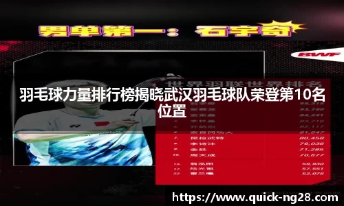 羽毛球力量排行榜揭晓武汉羽毛球队荣登第10名位置