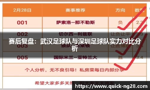 赛后复盘：武汉足球队与深圳足球队实力对比分析